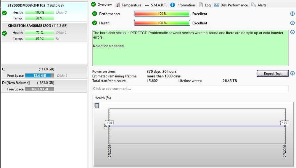 KIT I7 9700 32 GB RAM 128 SSD 2TB HDD