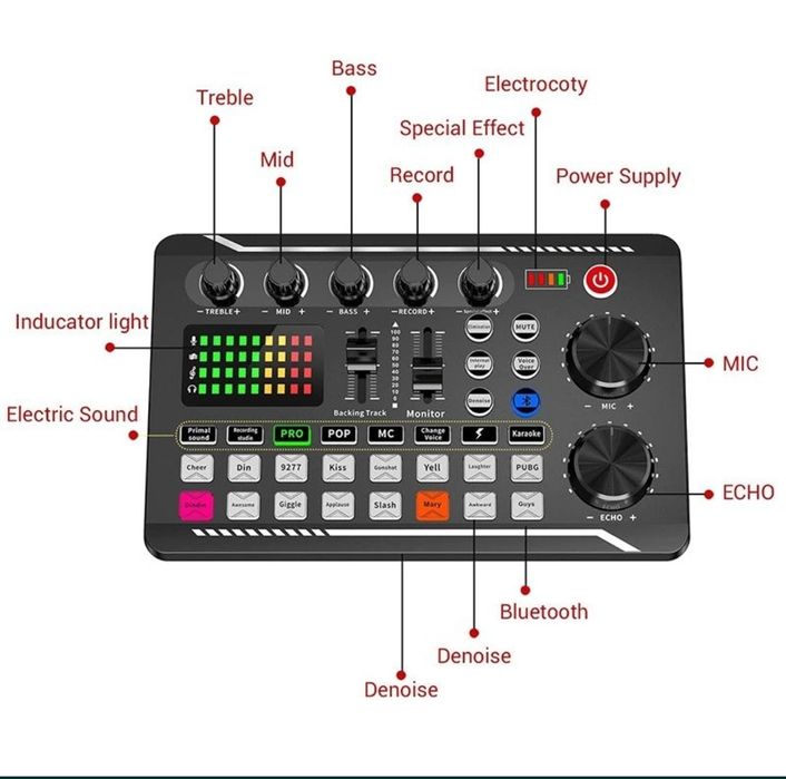 Consola DJ , Mixer audio cu efecte de sunet și Bluetooth 5.0 Receiver