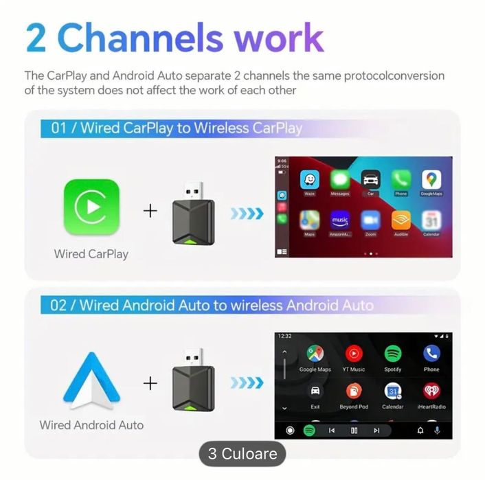 Adaptor apple carplay si android universal nou