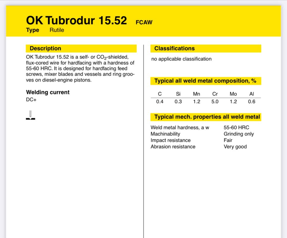 Тръбно-флюсов тел OK Tubrodur 58 O/G M 1.6mm 16k / OK Tubrodur 15.52 /