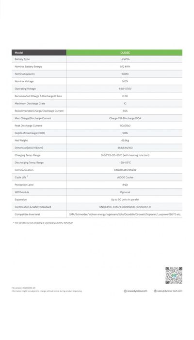 Vand Baterie Dyness 5.12 kWh 48V LiFePO4 AutoIncalzire - DL5.0C