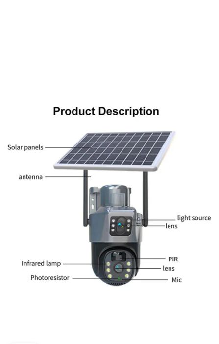 Camera ROBOCAM dubla cu panou solar 4G