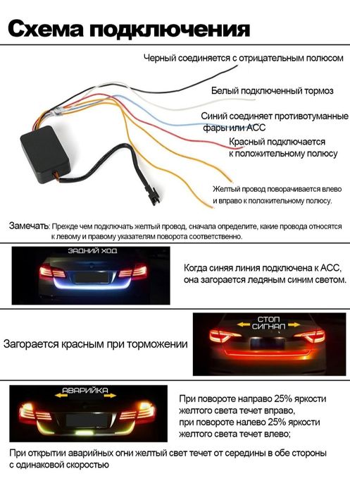 Динамическая  LED подсветка багажника