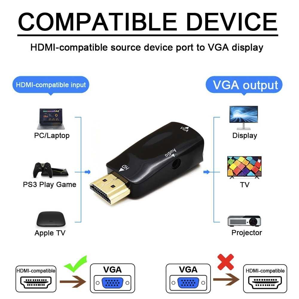 Адаптер HDMI към VGA, Full HD с аудио изход