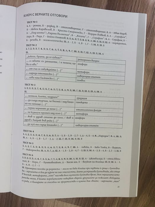 Матури 2024/2025 НВО след 7 кл, учебници 2 употреба