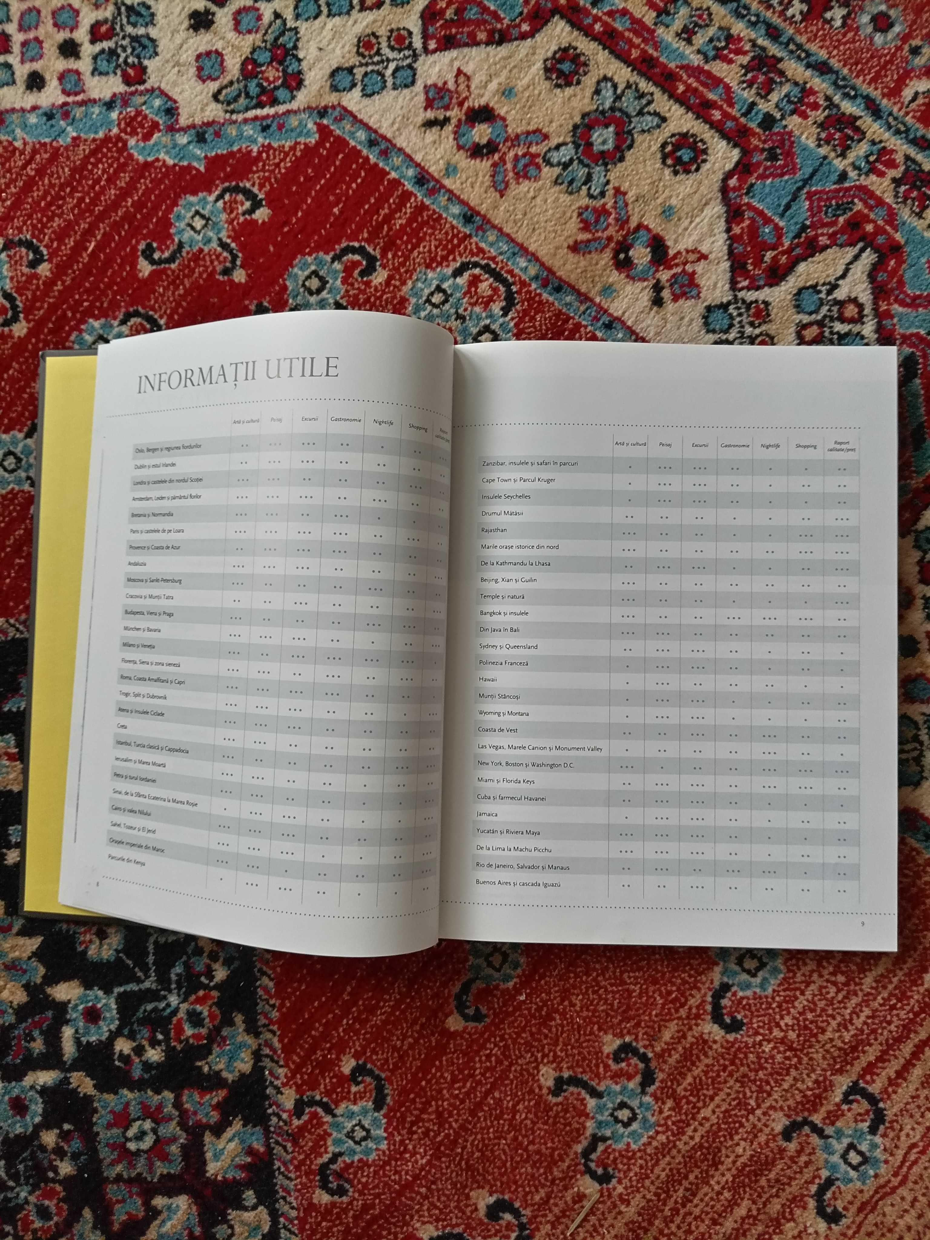 Vand carte National Geographic '52 de saptamani de vis'