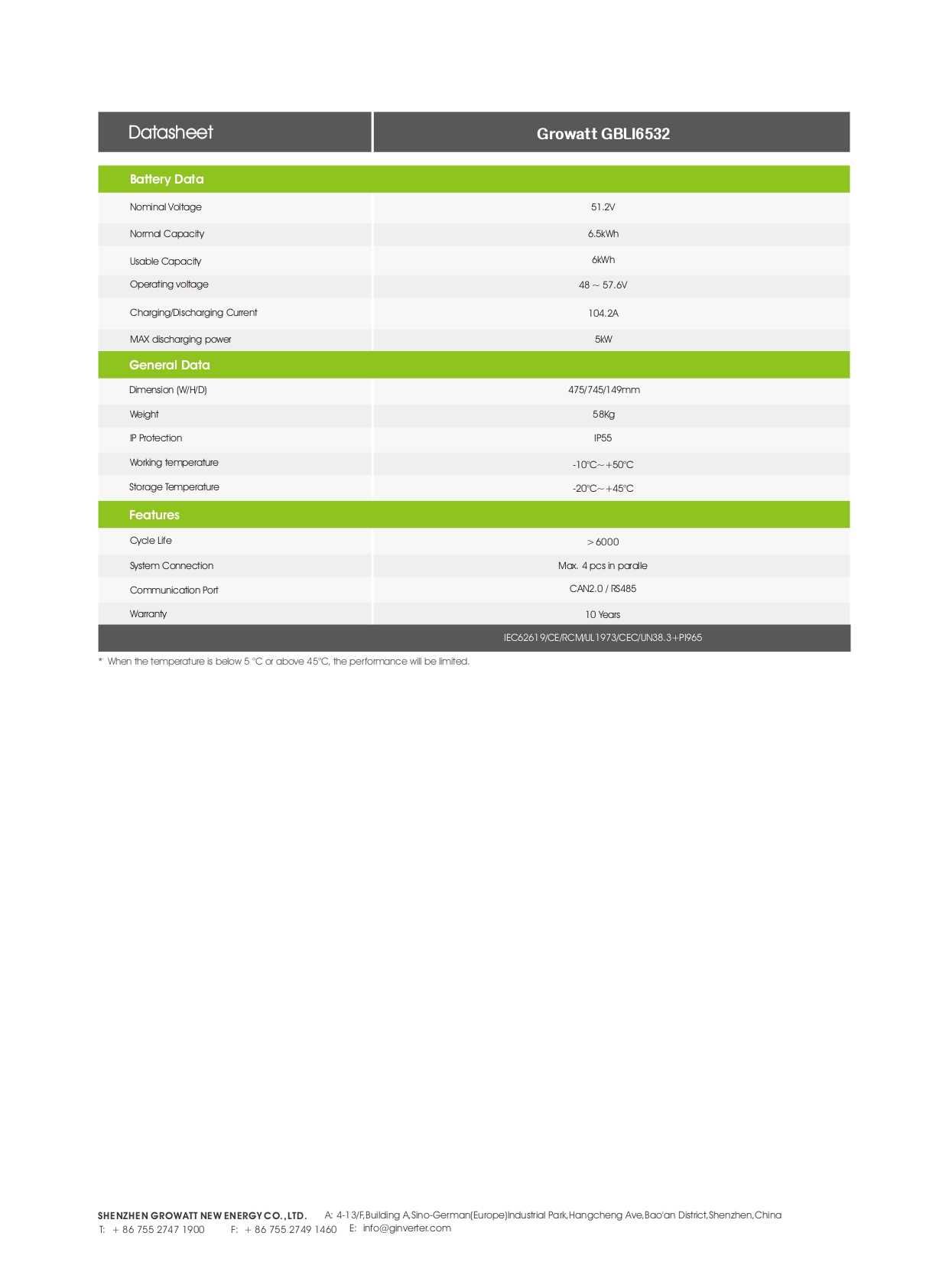 Батерия Growatt GBLI 6.5