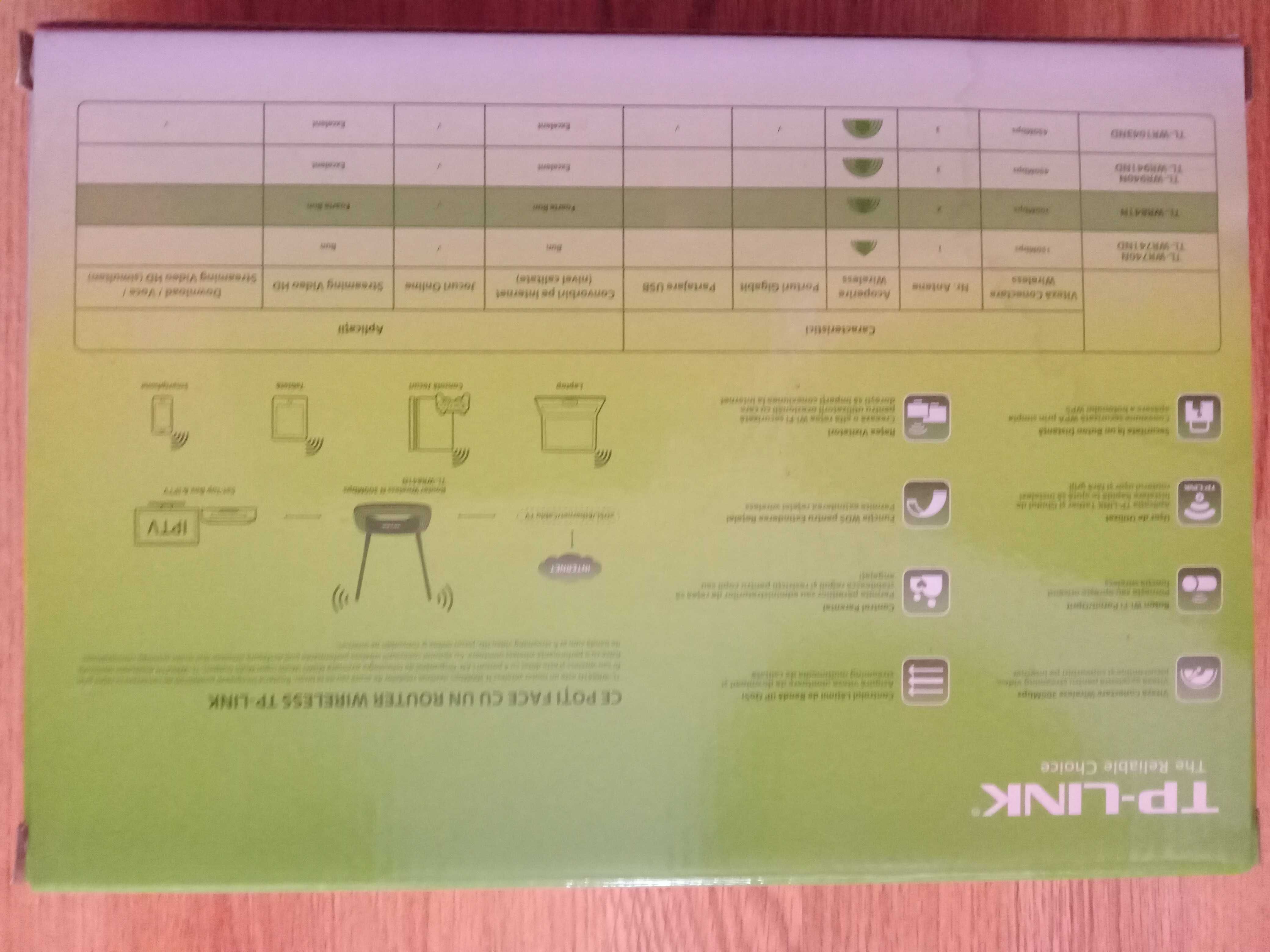 Router wireless N 300 Mbps