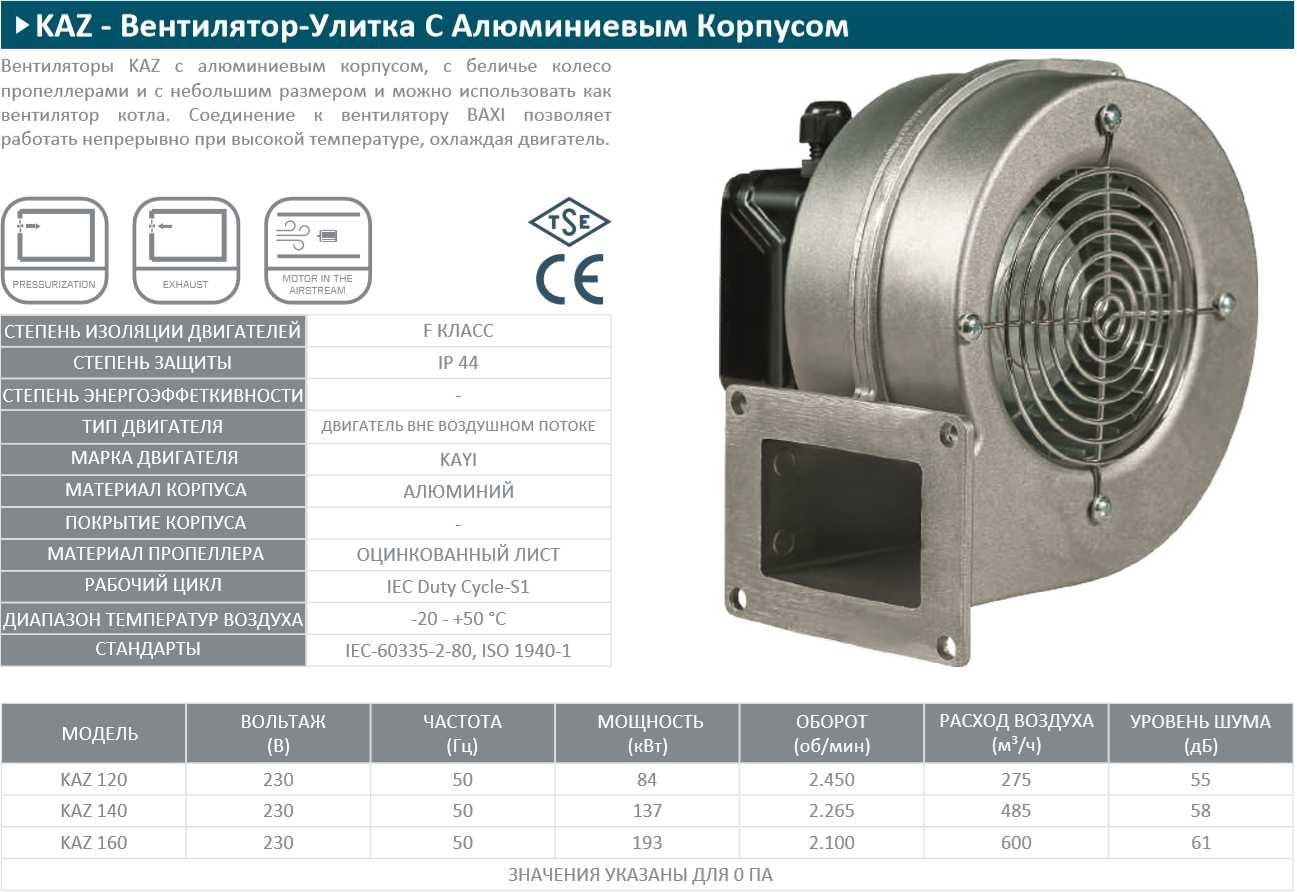 KAZ alyuminiy ventilyator ulitka, 230V, 275-600 m³/soat