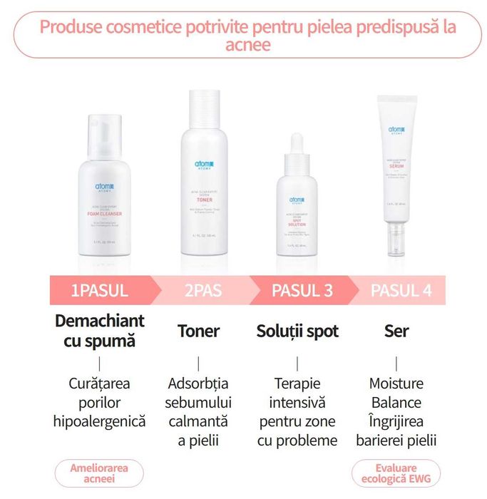 Atomy Acne Clear Expert System (4 tipuri)