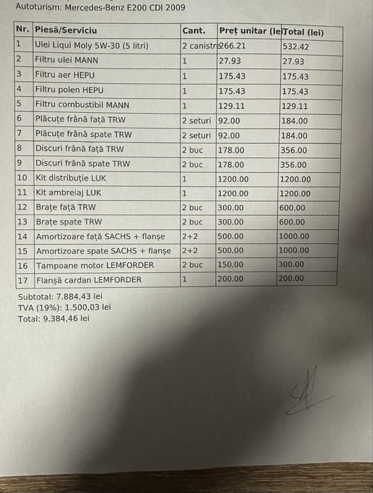 Vand Mercedes E200 CDi