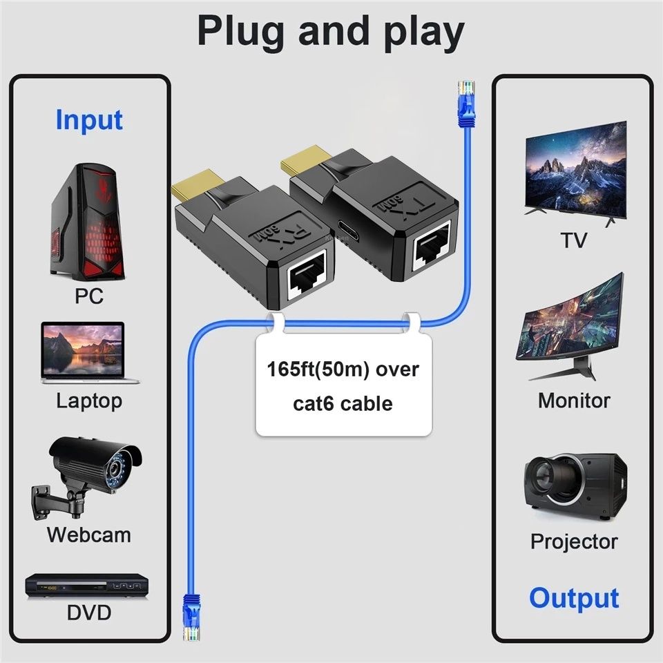 HDMI удлинител 60М, HDMI Extender 60M