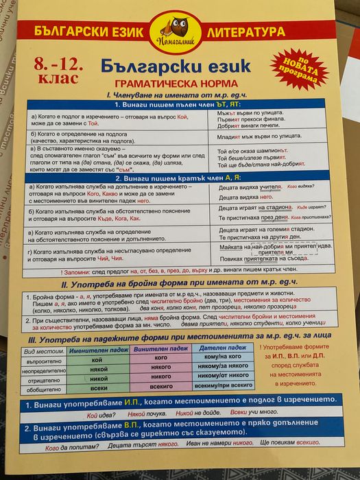 Помагала за 8-ми клас по български език и литература и математика