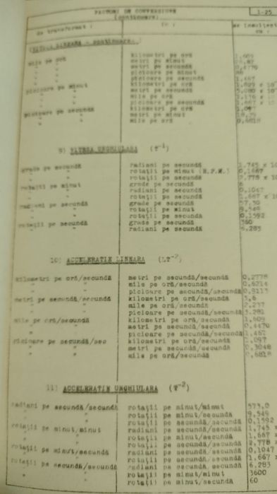 1.Inalta trădare/Carnet de șantier/Conducător istoric/Lev Tolstoi, omu