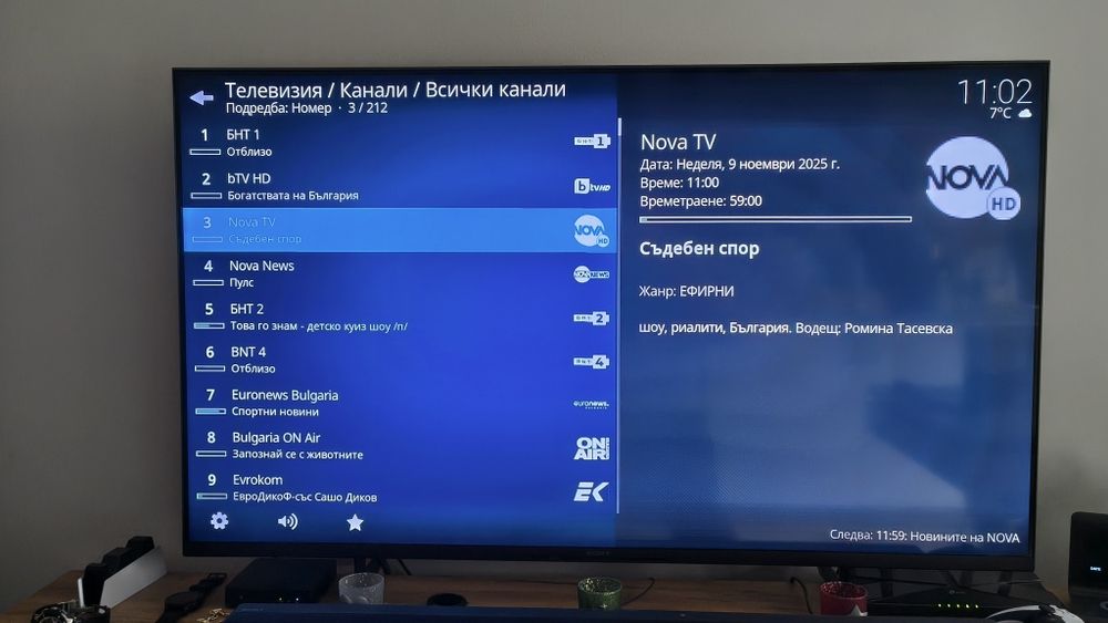 Тв Бокс с Инсталирани Програми