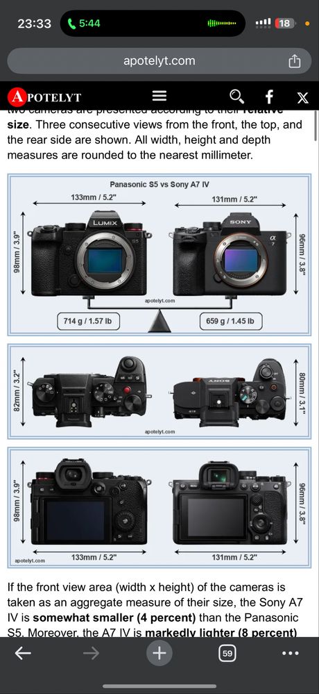 Lumix S5 4K 20-60mm Foto aparat sotiladi 10/10 ideal Sony Canon Iphone
