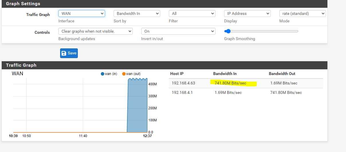 pfSense enterprise class firewall Fujitsu S720 AMD GX-217GA 1.6GHz