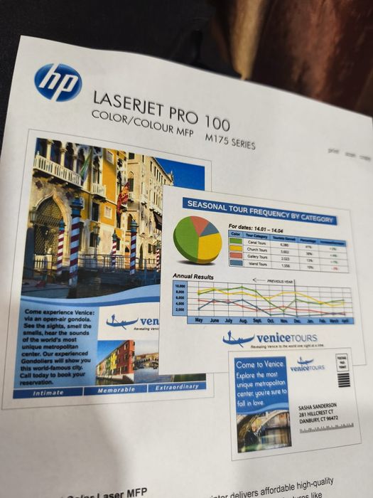 Laserjet pro 100 M175