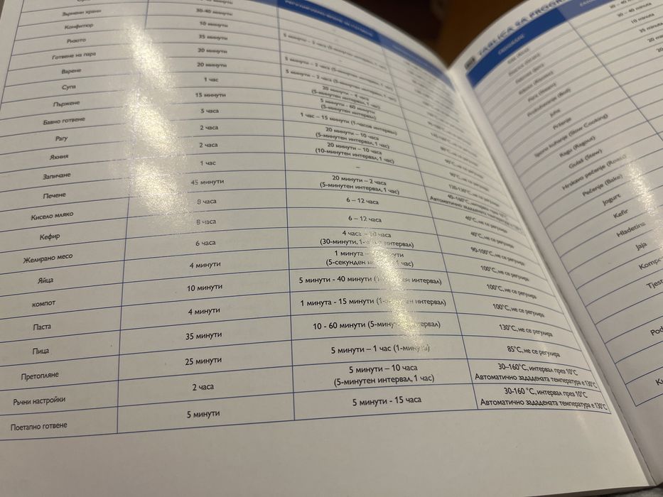 Мултикукър филипс