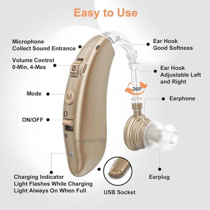 Акумулаторен апарат STAETAS A360 BTE цифров усилвател, активно...