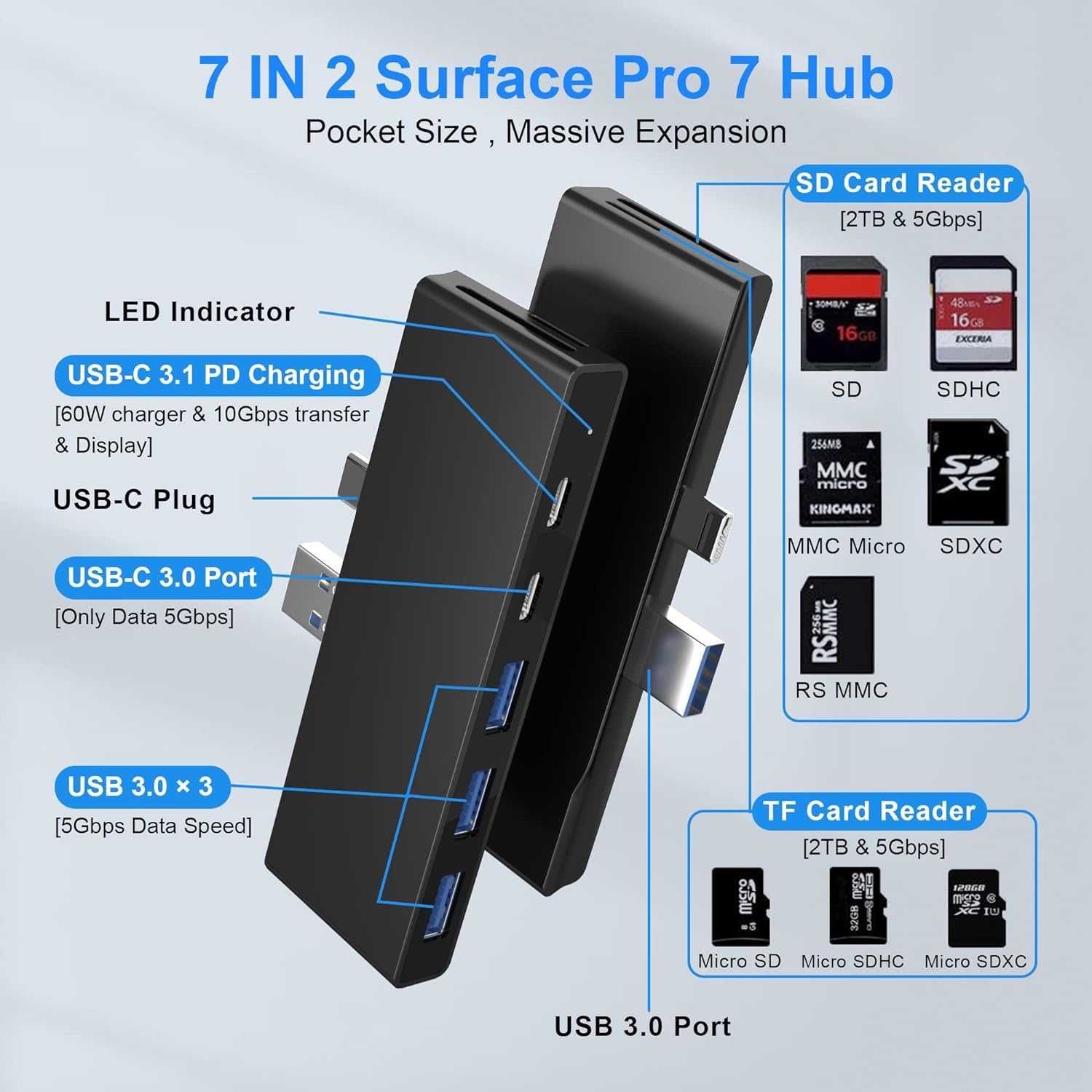 Surface Pro 7 Hub Docking Station 7-в-1