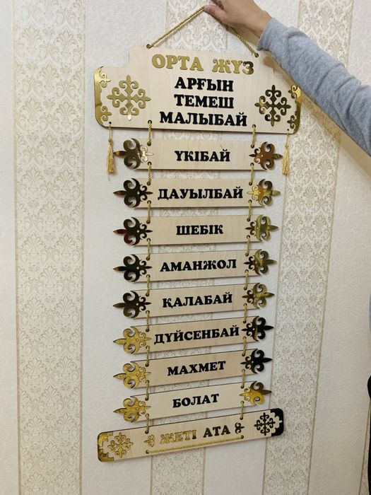 Панно «Жетi Ата», шежiре.