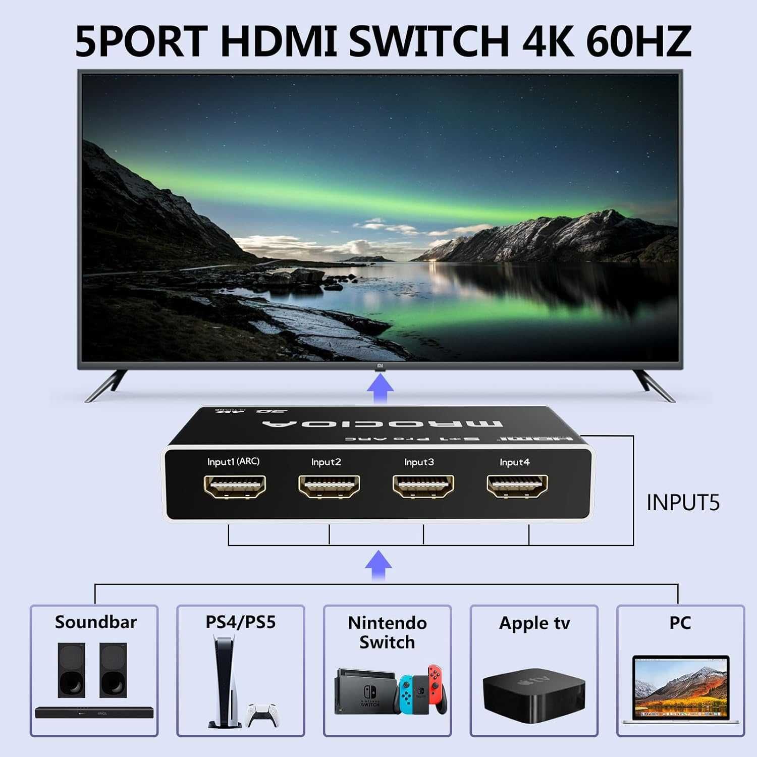 5 входа - 1 изход HDMI ARC превключвател, 4K 60Hz eARC автоматичен
