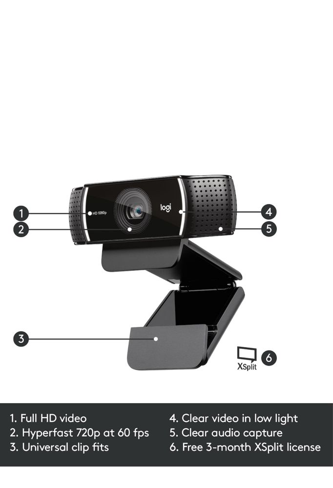 Camera web logitech HD Pro C920, full HD Negru