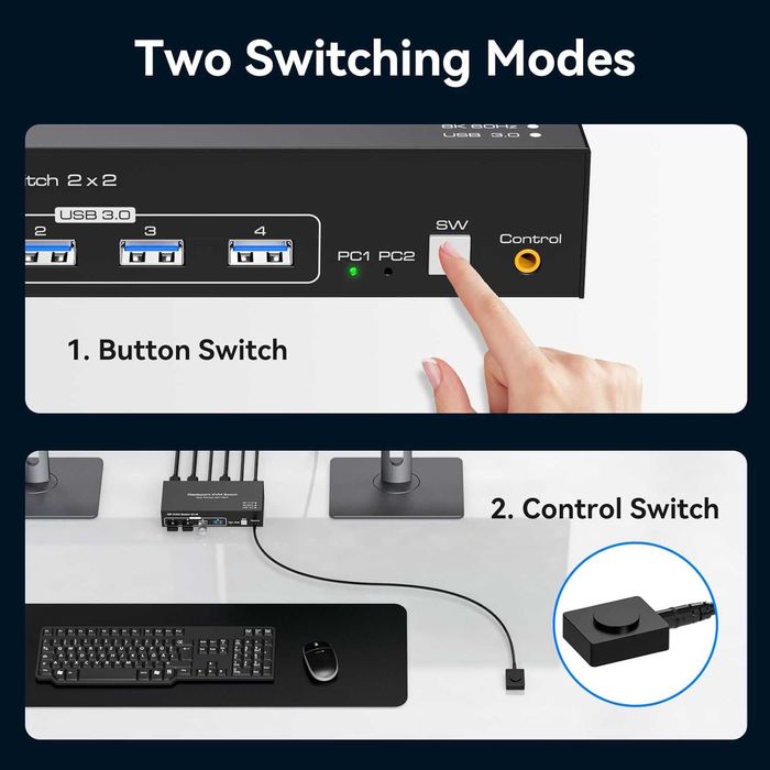 Switch Comutator KVM TJCXELE ​​Displayport,2 monitoare,2 PC,8K-4K
