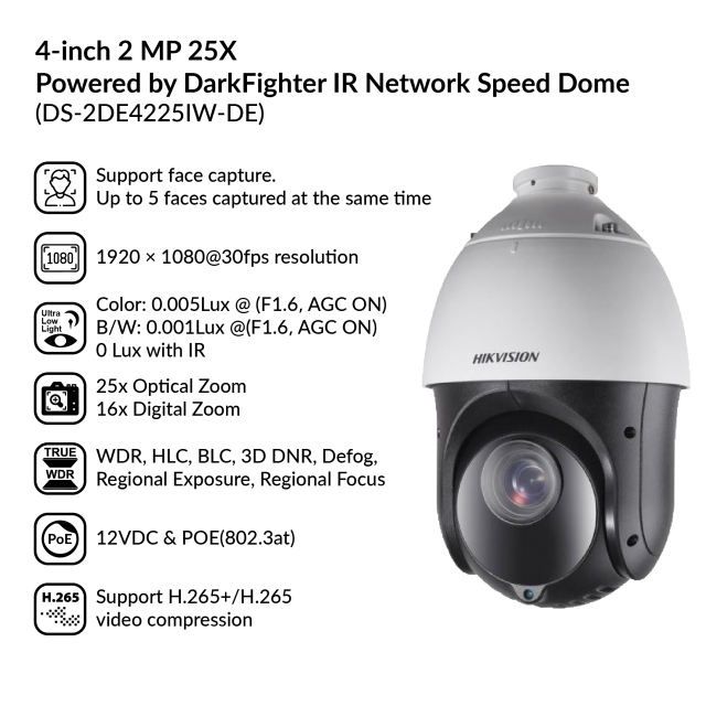 Hikvision PTZ DS-2DE4225iW-DE T5