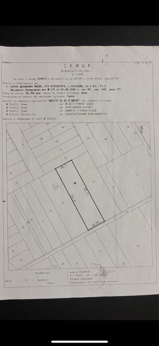 Земеделска земя  29.290 декара