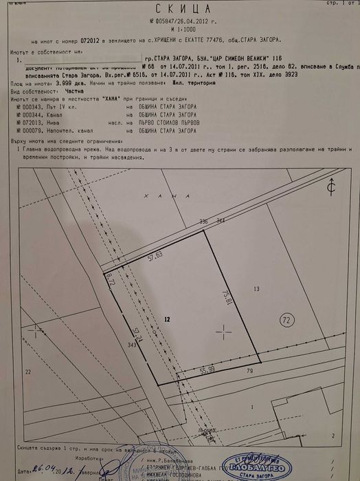 Стара Загора в района на Метро зад каците
