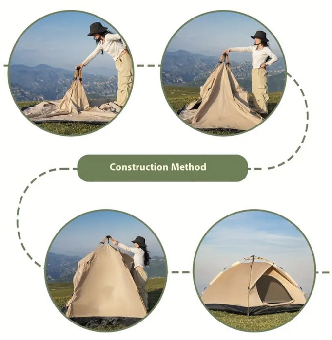 Палатка с автоматичен механизъм на сглобяване предназначена до 4 души