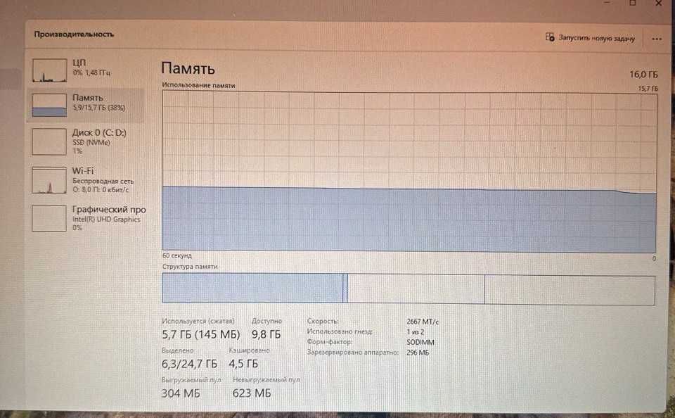Распродажа!!! Ноутбук ACER Intel Core i5 12го поколения.