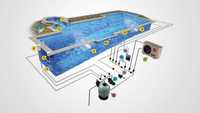 Instalație filtrare piscină și automatizări