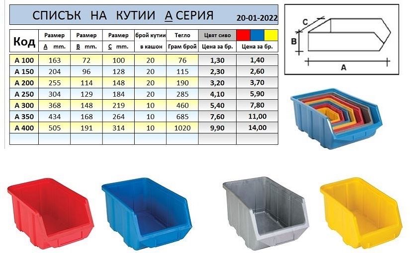 Пластмасови Кутии И Контейнери Стилаж за Работното Ви Място От 1,30 ЛВ