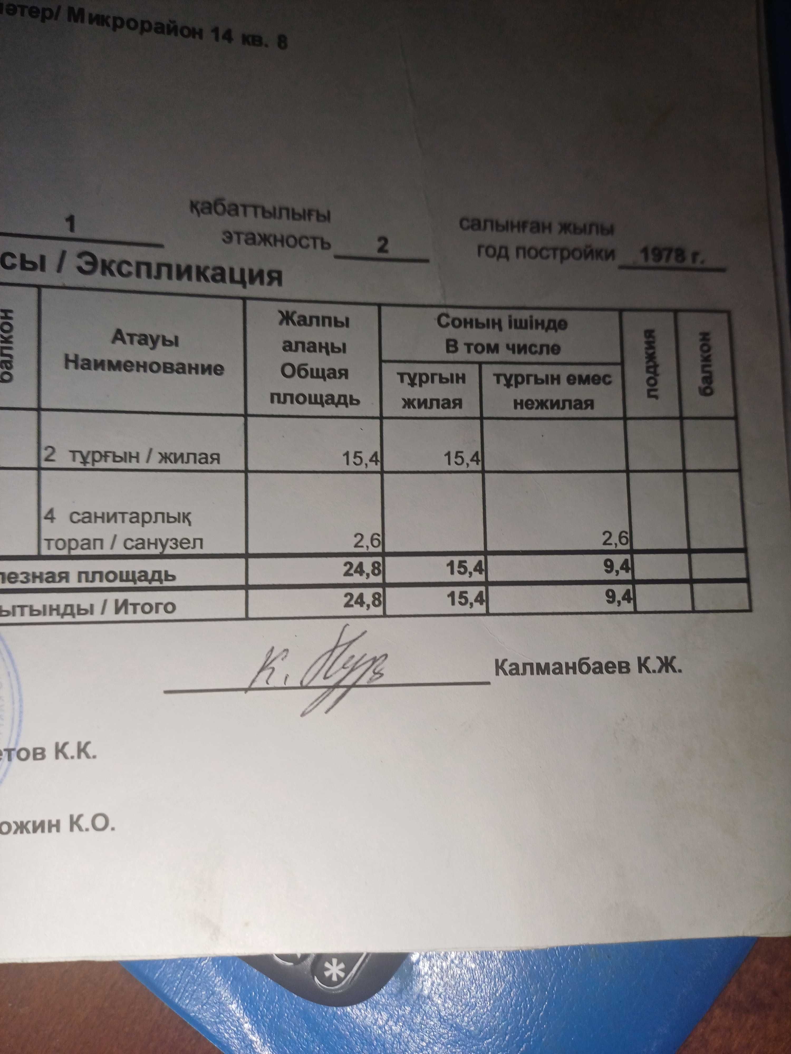 Продается квартира