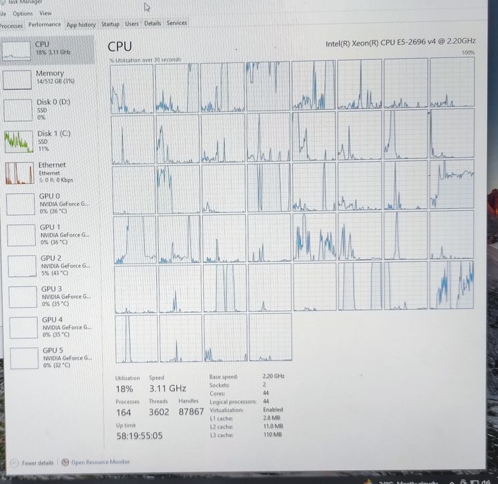 server AI  44 cores cu 6 pci x16 pentru LLM