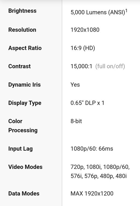 Videoproiector  NEC P502HL