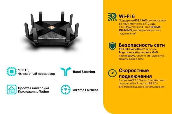 Tp-LInk Archer AX6000 Двухдиапазонный гигабитный  AX6000 с Mesh