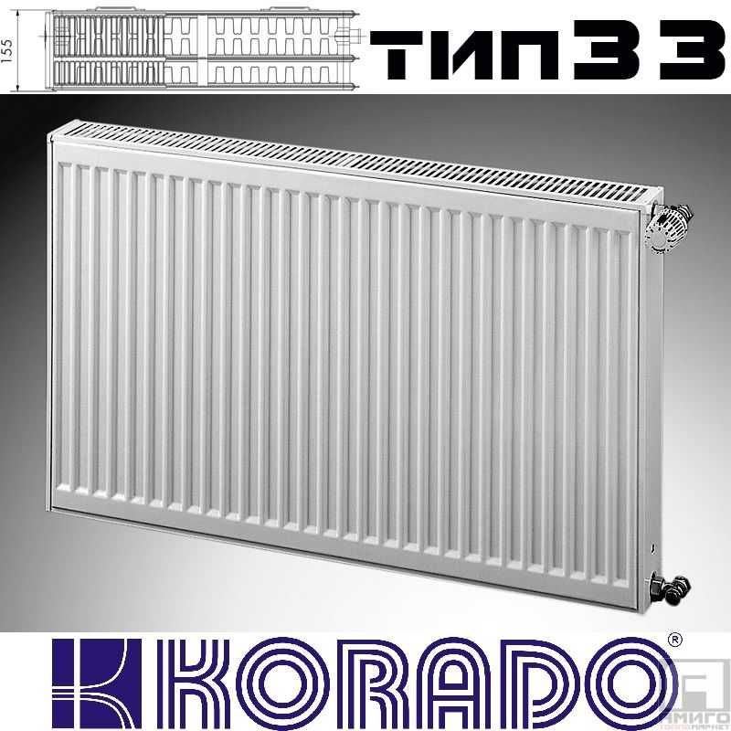2бр панелни радиатори КОРАДО, ТИП 33, 2000/600, 2термостата+авт.обезв.