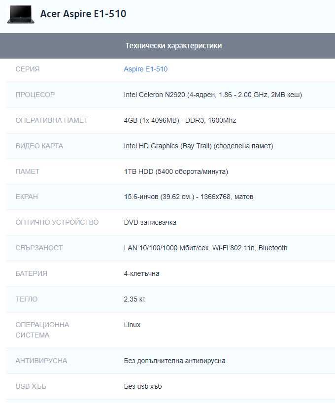 Acer Aspire E1 510 - лаптоп НА ЧАСТИ