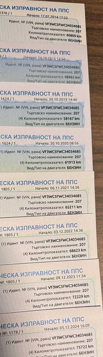 Peugeot 207 Feline | Панорама | 80000км