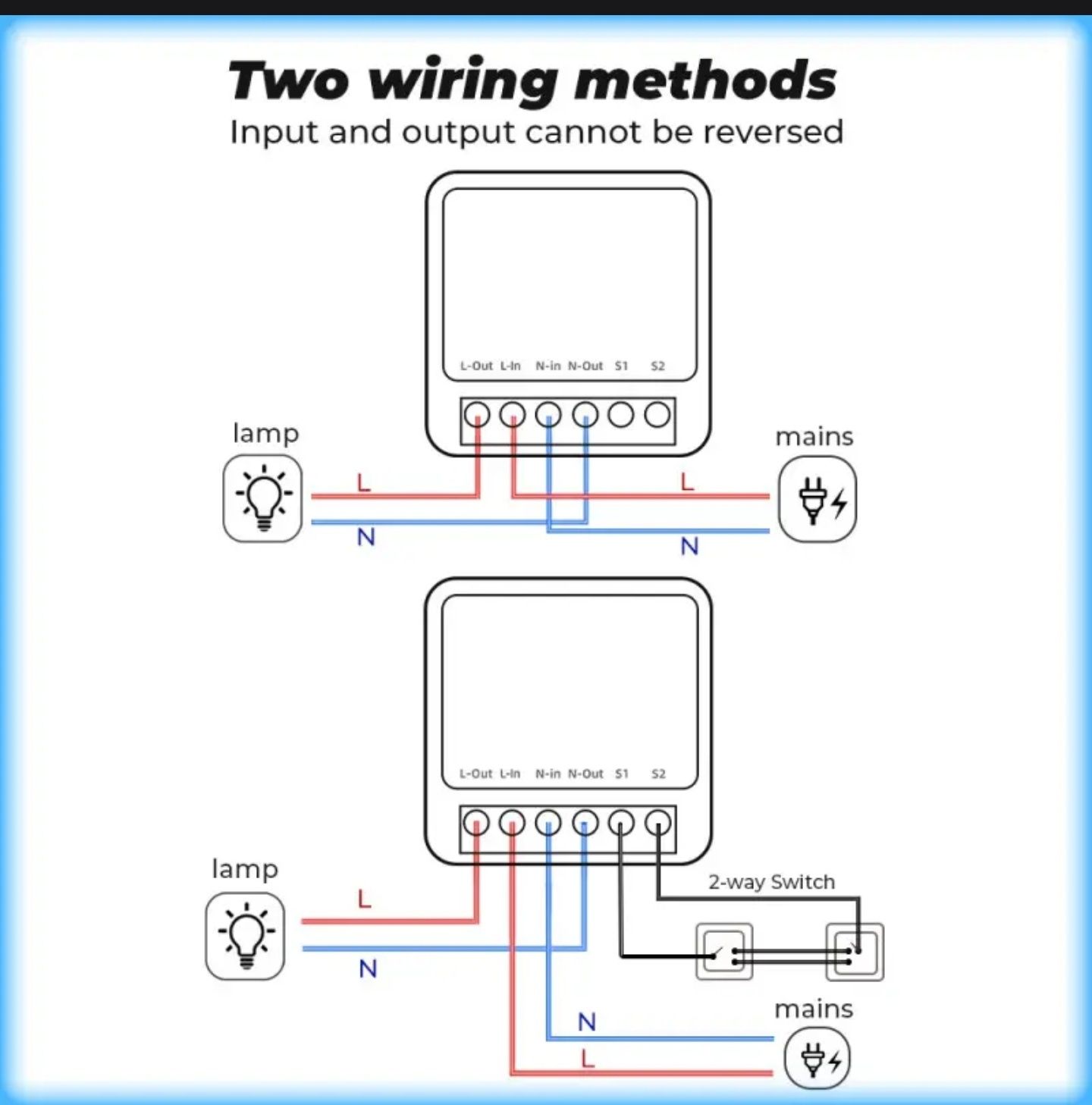 WiFi реле. Умный дом Tuya, Алиса, Smart Home, Alexa