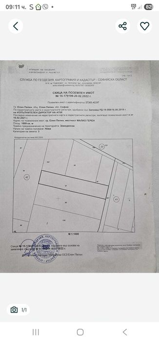 Елин Пелин Земеделска нива