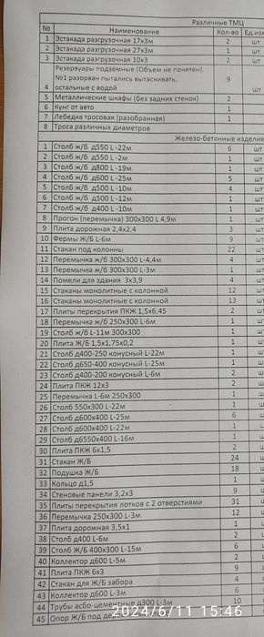 Продам ЖБИ, блоки, стойки и др.