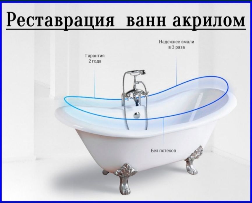 Покраска ванны, реставрация ванны.