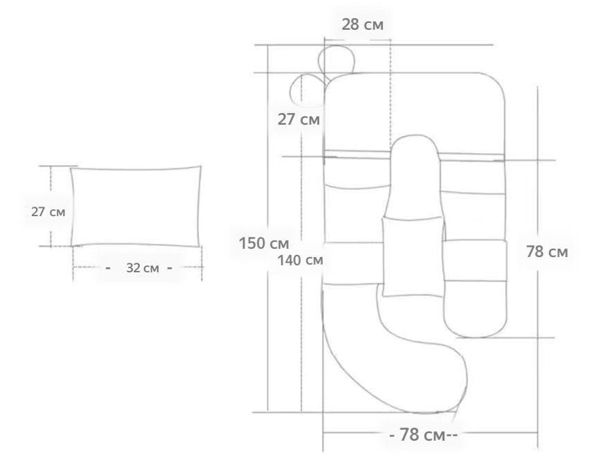 Подушка для беременных