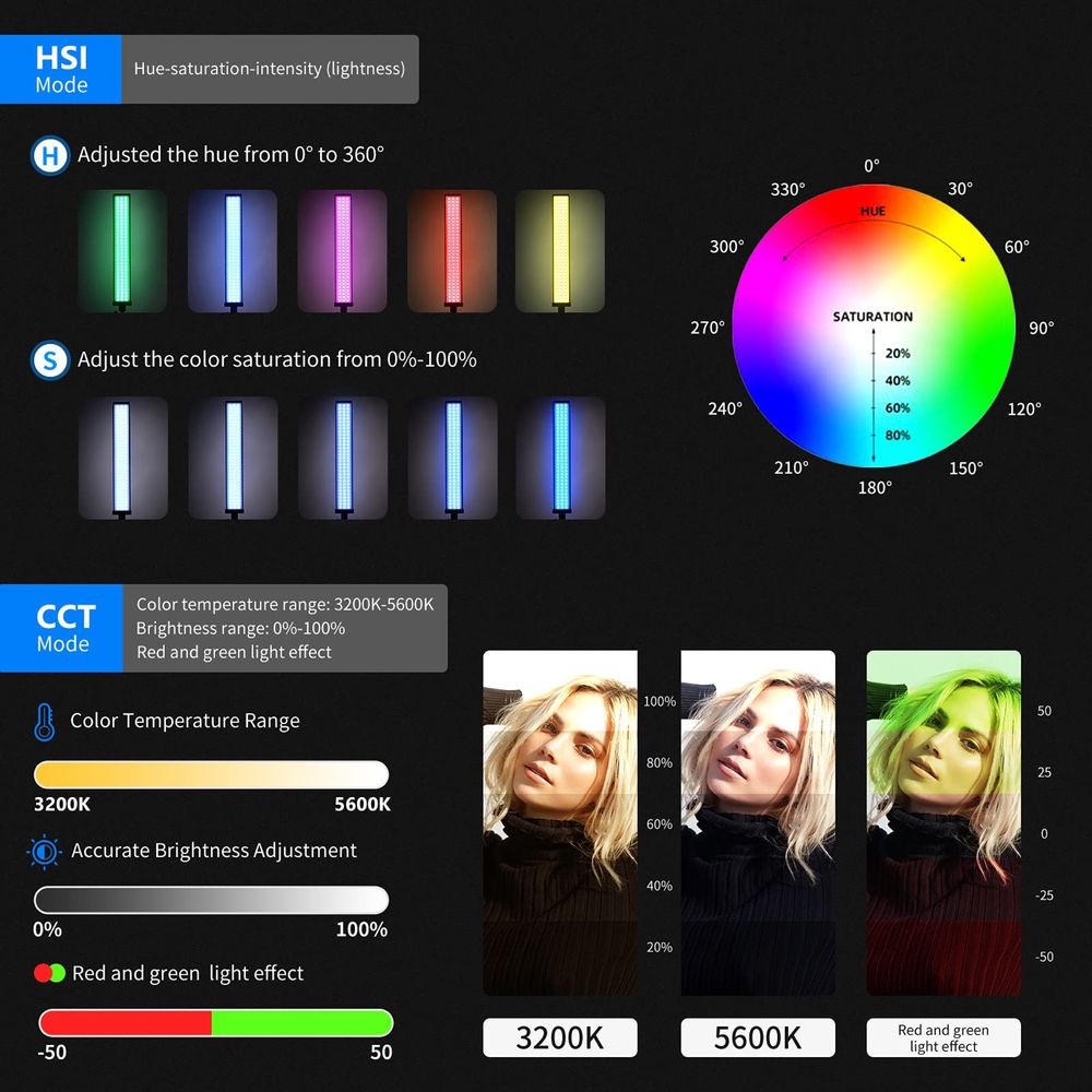 Проф. Диодно осветление. RGB. Видео. Фото. Neewer. Софтбокс