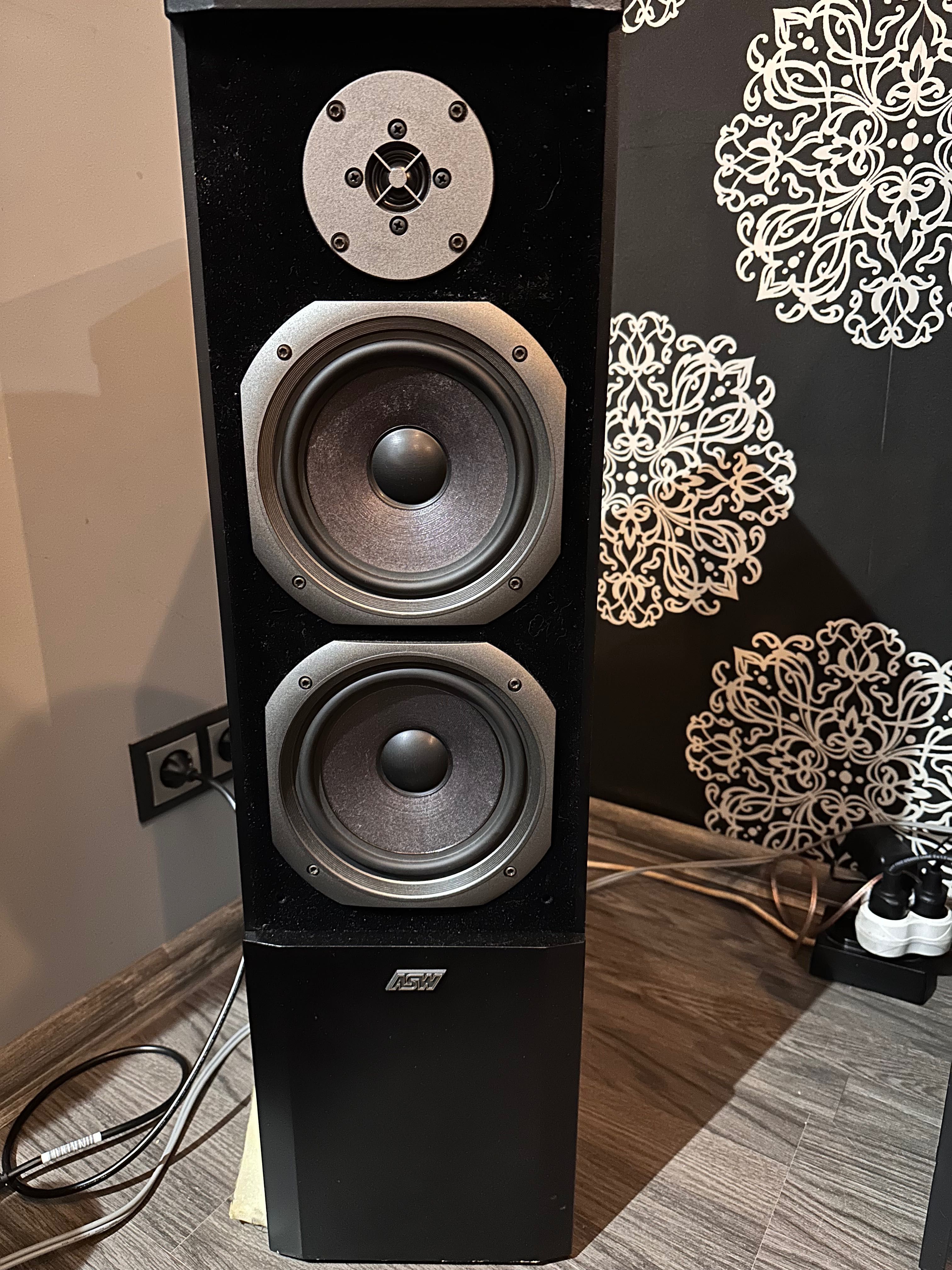 Тонколони ASW SONUS DC120